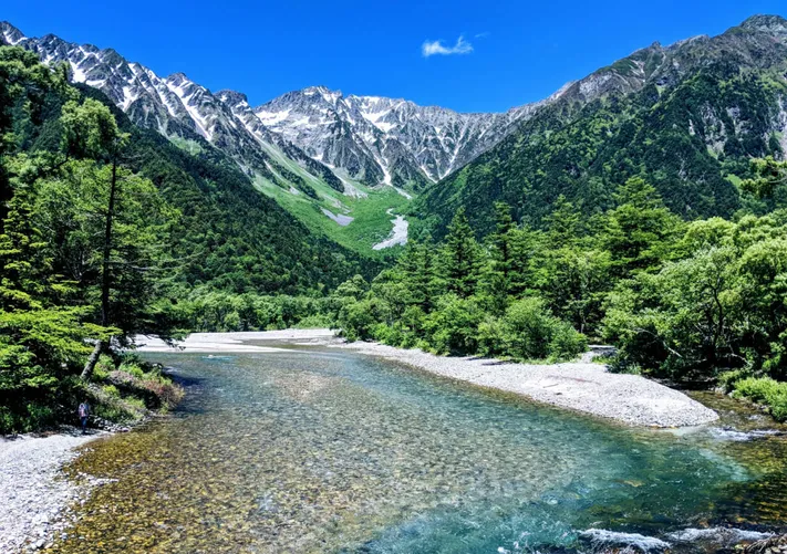 人の体は川の流れの様なもの（方丈記）