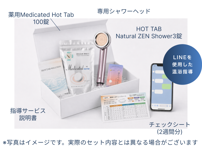 商品セット